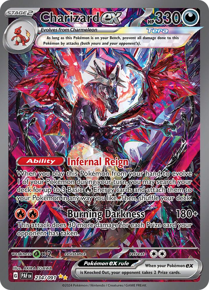 Charzard EX Mystery Packs 1:140 Pull Guaranteed Mystery Monkey Packs Charzard EX Mystery Packs 1:140 Pull Guaranteed Mystery Monkey Packs